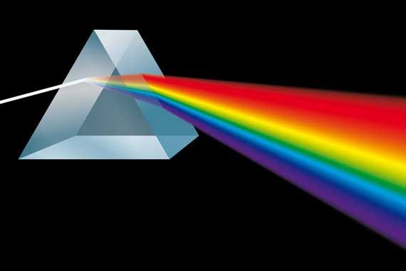 Une lumière blanche qui passe à travers un prisme et qui se décompose en sept couleurs.